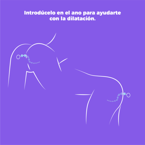 B Yours Cuentas Anales-formas de uso