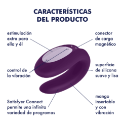 Satisfyer Double Joy con App CARACTERÍSTICAS