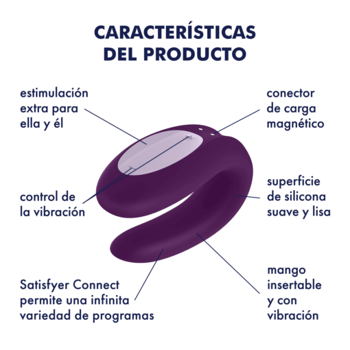 Satisfyer Double Joy con App CARACTERÍSTICAS