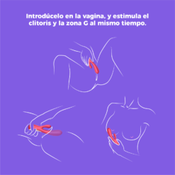 Satisfyer Mono Flex Rojo con App-formas de uso