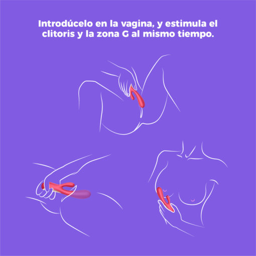 Satisfyer Mono Flex Rojo con App-formas de uso