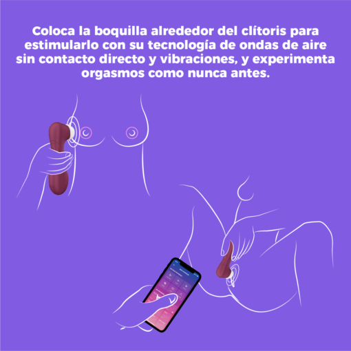 Satisfyer Pro 2 Generation 3 con App-formas de uso