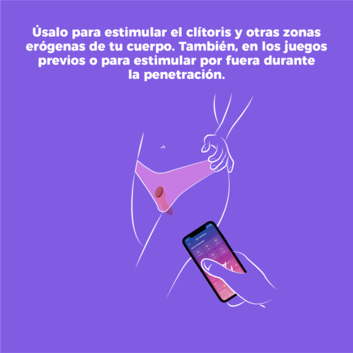 Satisfyer Sexy Secret con App-formas de uso