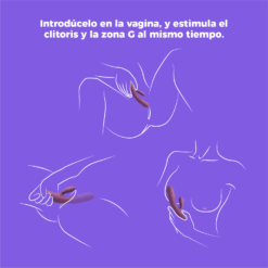 Svakom Avery con empuje-formas de uso