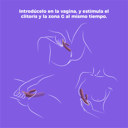 Svakom Avery con empuje-formas de uso