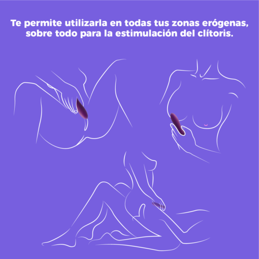 Svakom Tulip – Morado- formas de uso
