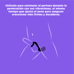 Svakom Benedict Anillo Vibrador Estimulador de Perineo-formas de uso