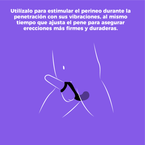 Svakom Benedict Anillo Vibrador Estimulador de Perineo-formas de uso