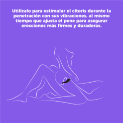 Svakom Winni 2 con Control Remoto y App-formas de uso