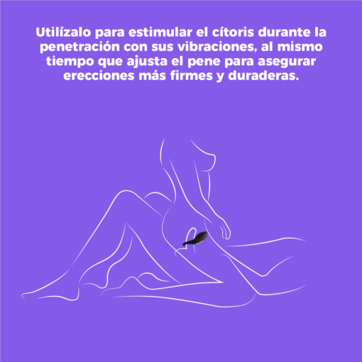 Svakom Winni 2 con Control Remoto y App-formas de uso