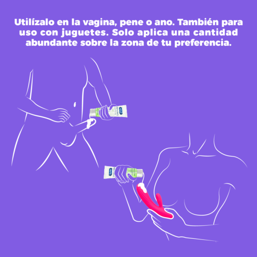 Durex Naturals – Lubricante a Base de Agua-formas de uso