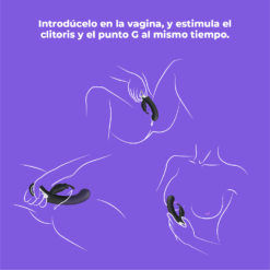 formas de uso