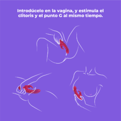 formas de uso