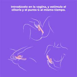 formas de uso