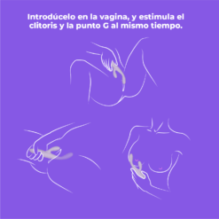 formas de uso