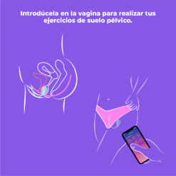 formas de uso