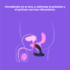 formas de uso